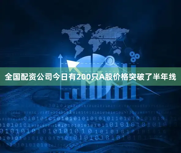 全国配资公司今日有200只A股价格突破了半年线